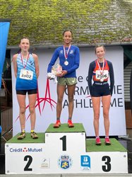 Retour sur les régionaux de cross